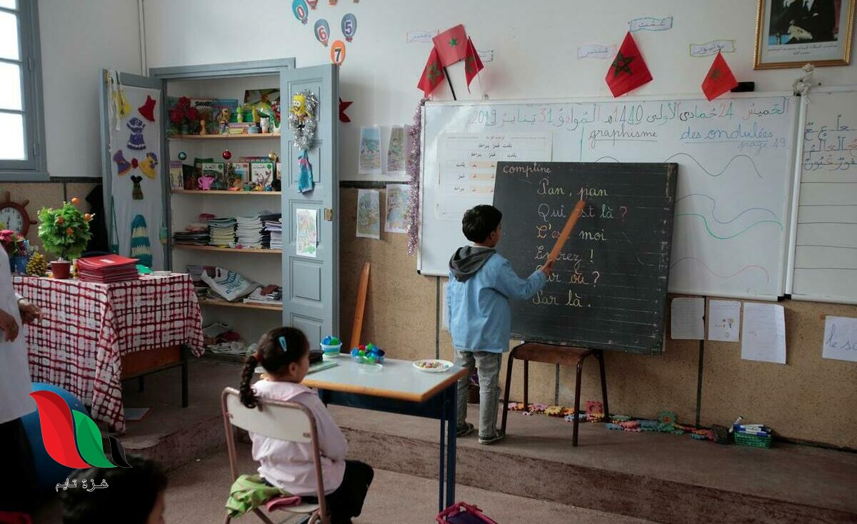 نتائج مباراة التعليم بالتعاقد 2019 2020 في المغرب