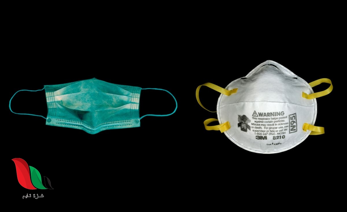 شاهد: طريقة لبس الكمامة للوقاية بشكل سليم من وباء كورونا