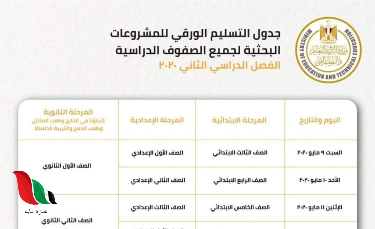 مرفق رابط… جدول مواعيد تسليم ورفع الابحاث على منصة ادمودو