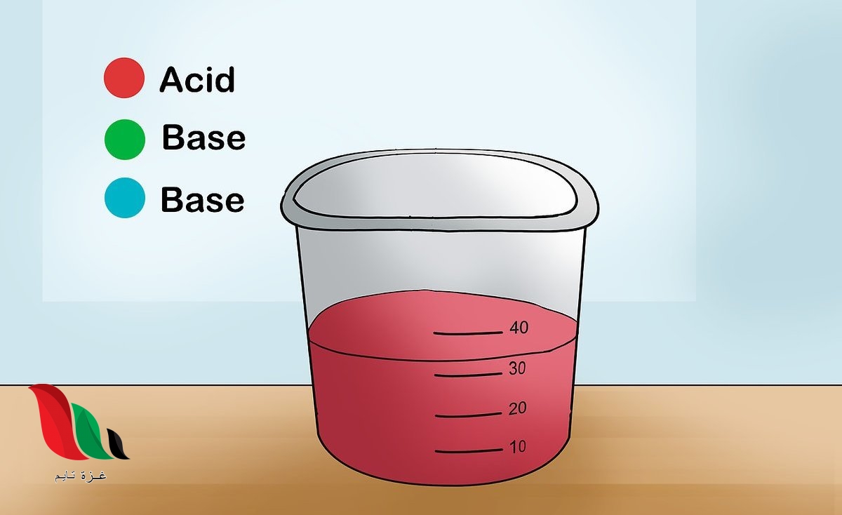 تشترك الحموض والقواعد بأن جميعها ؟