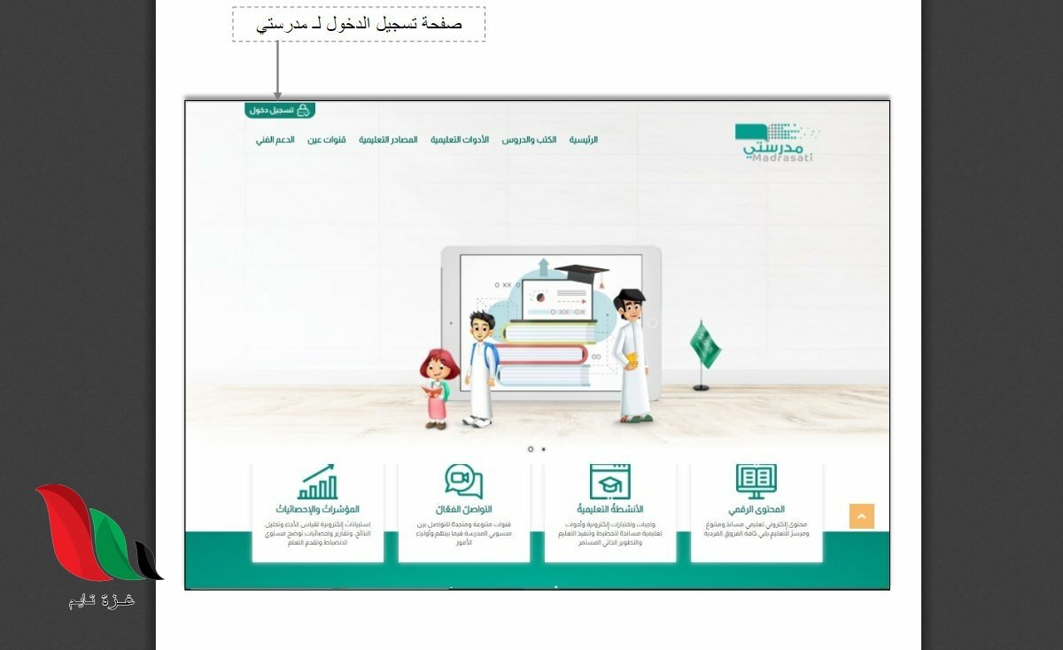 بعد التعديل.. إليكم رابط منصة مدرستي التحديث الجديد في السعودية