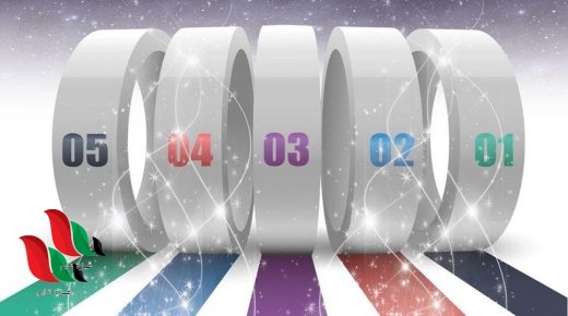 سحب يانصيب معرض دمشق الدولي الاصدار رقم 36 الدوري 33