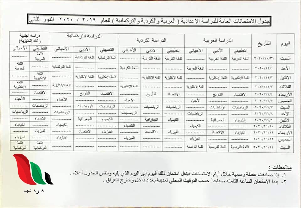 جدول امتحانات السادس اعدادي 2020 الجديد في العراق