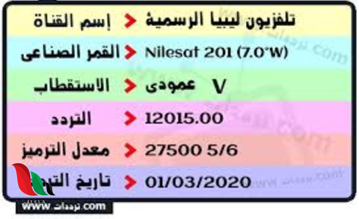 تردد قناة ليبيا الرسمية 2020 الجديدة على نايل سات