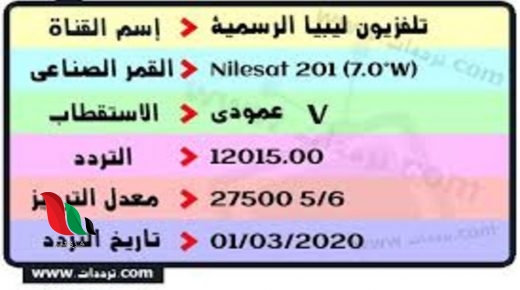 تردد قناة ليبيا الرسمية 2020 الجديدة على نايل سات