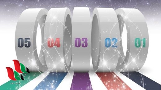 أرقام البطاقات الرابحة بجوائز الترضية في نتائج سحب يانصيب معرض دمشق الدولي 2021