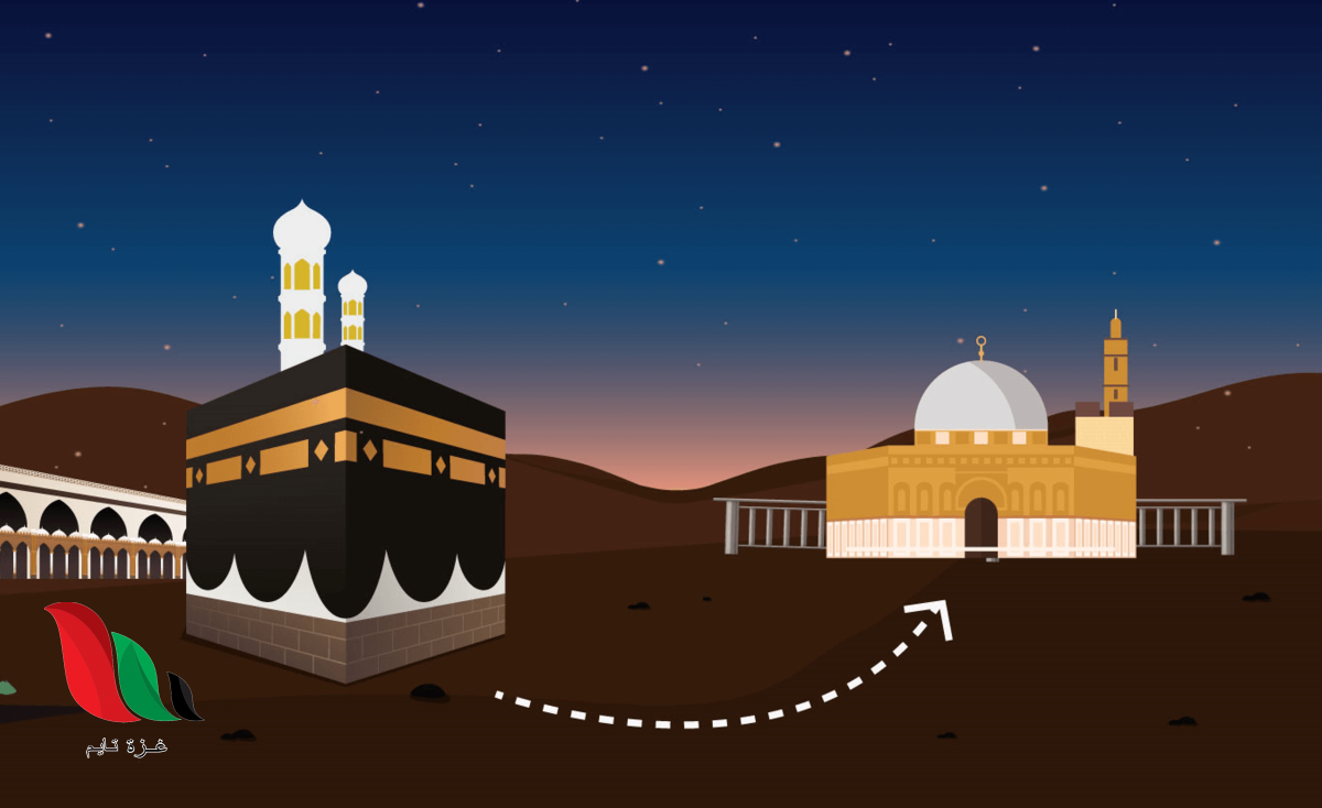 موعد عطلة الاسراء والمعراج 2021 في الكويت