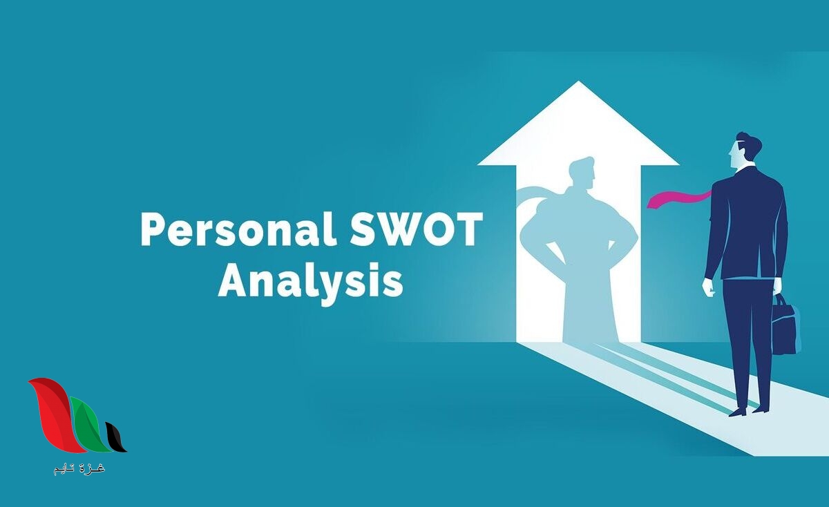 اختبار تحليل نمط بوصلة الشخصية دقيق جدا mbti