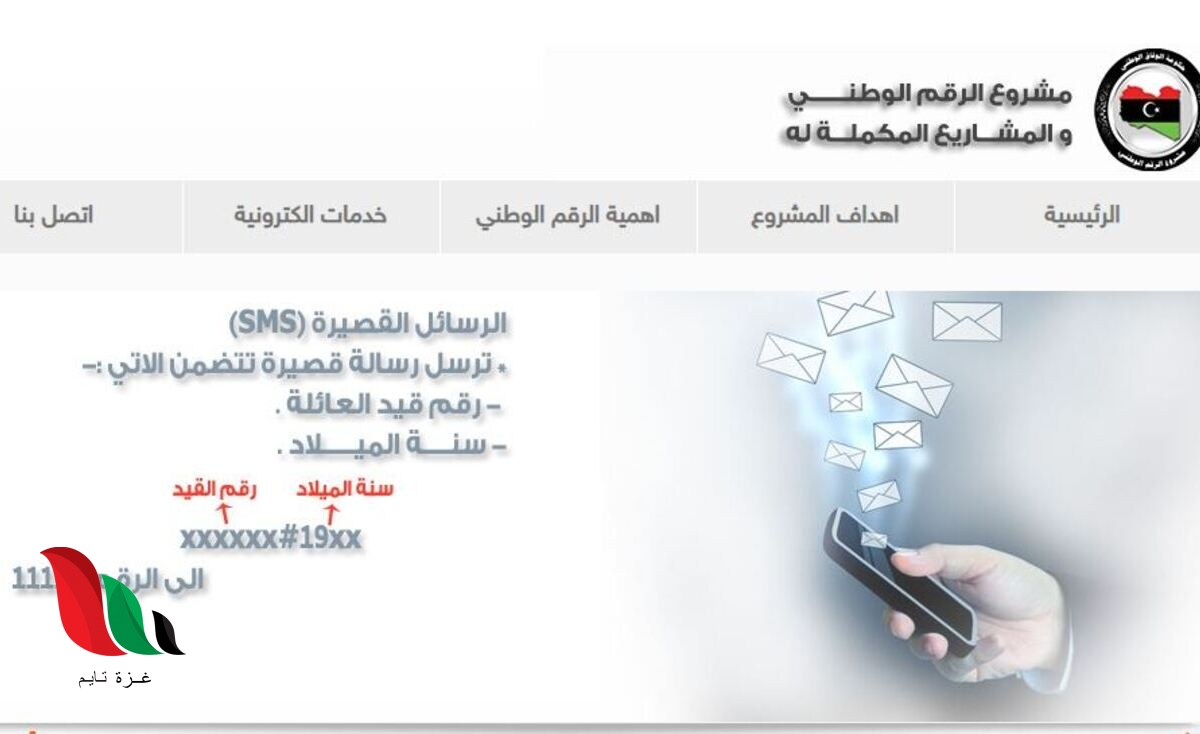 رابط استخراج الرقم الوطني ليبيا 2020 2021