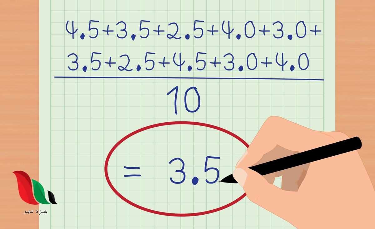 حساب المعدل التراكمي جامعة البلقاء التطبيقية بالاردن