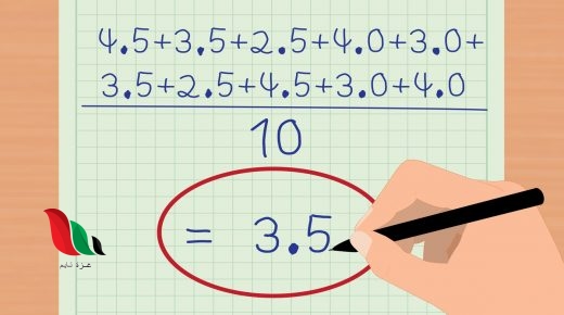 حساب المعدل التراكمي جامعة البلقاء التطبيقية بالاردن