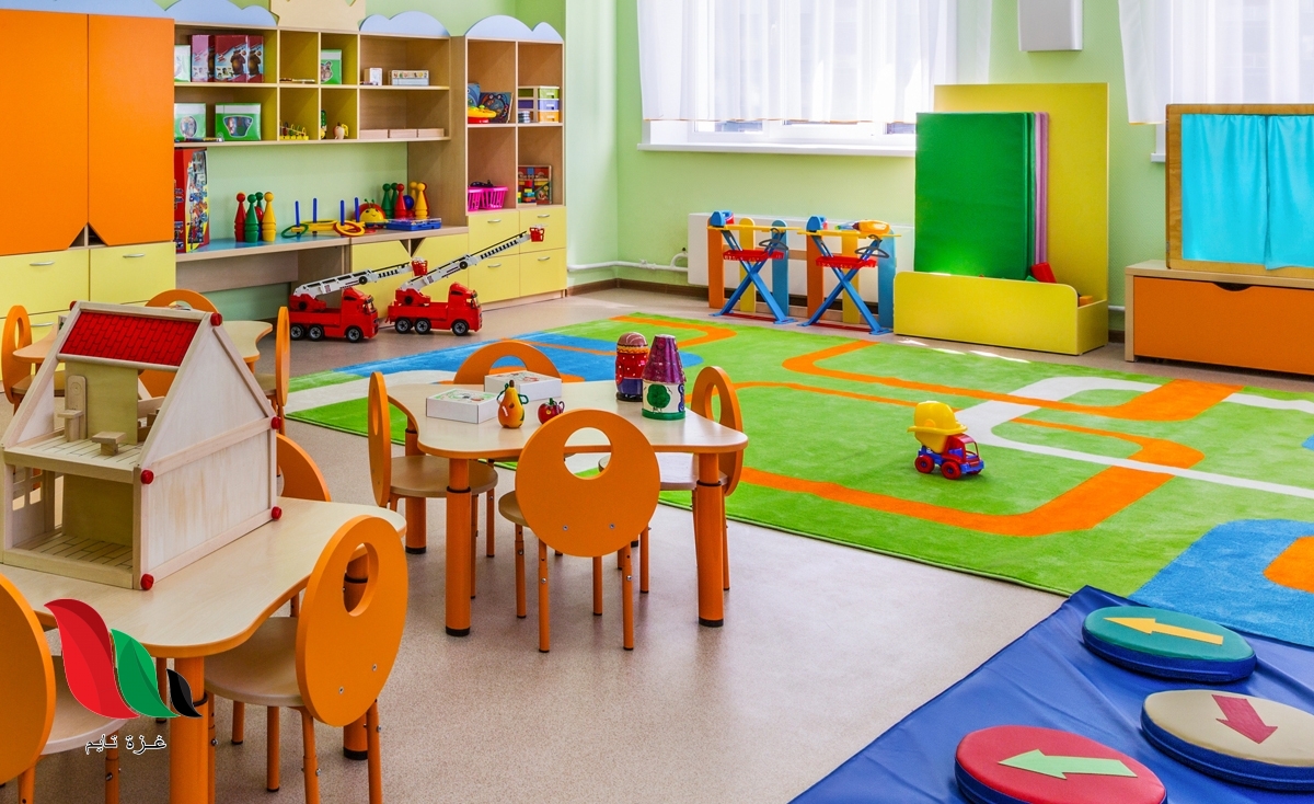 نتيجة تنسيق رياض الأطفال بالرقم القومي 2021 بالقاهرة