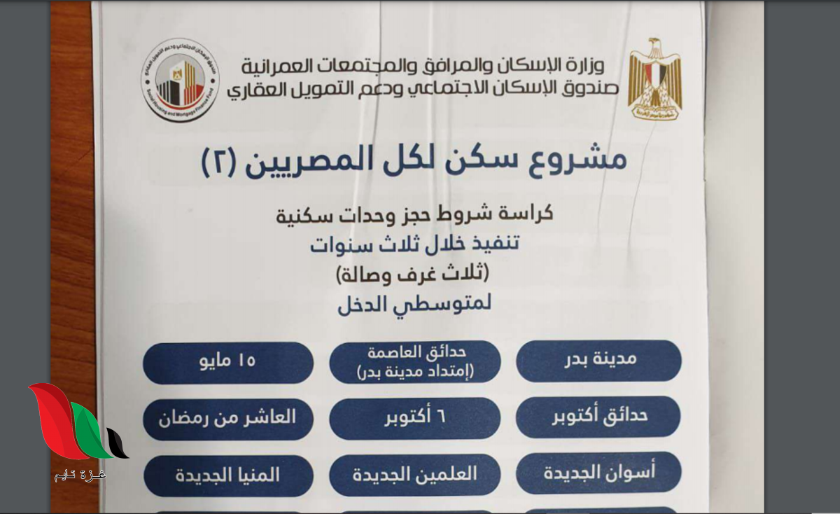 كراسة شروط مبادرة التمويل العقاري 2021 بمصر
