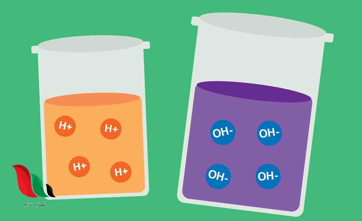 الأحماض هي المواد التي تعطي أيون الهيدروجين عند ذوبانها في الماء وتكون أيون