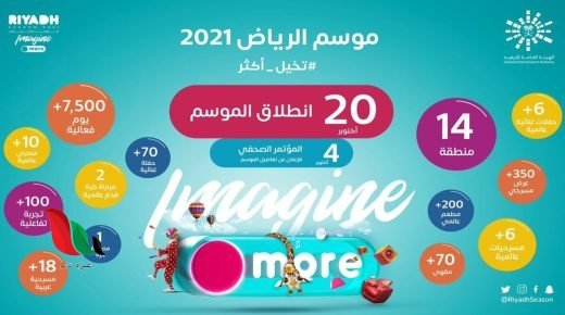 حجز تذاكر موسم الرياض 2021 في السعودية