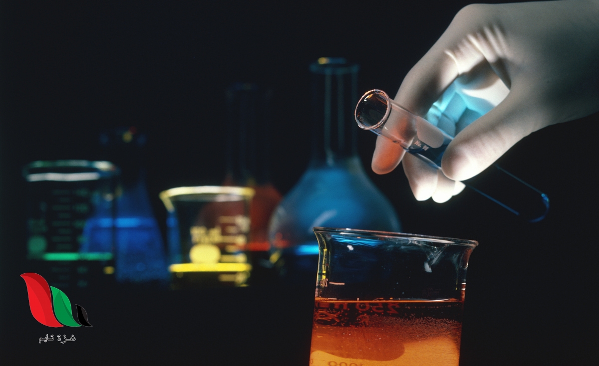 تساوي المردود الفعلي والمردود النظري في التفاعل الكيميائي