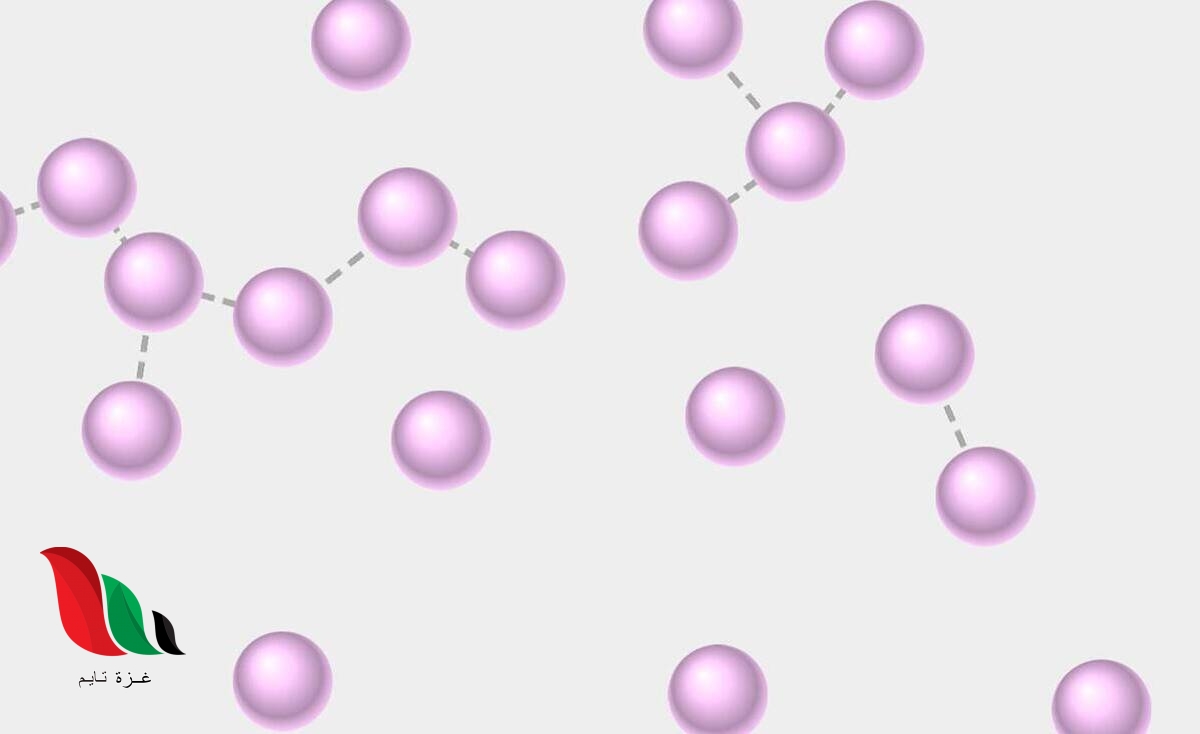 تهتز جسيمات المادة الغازية في مكانها صح ام خطا