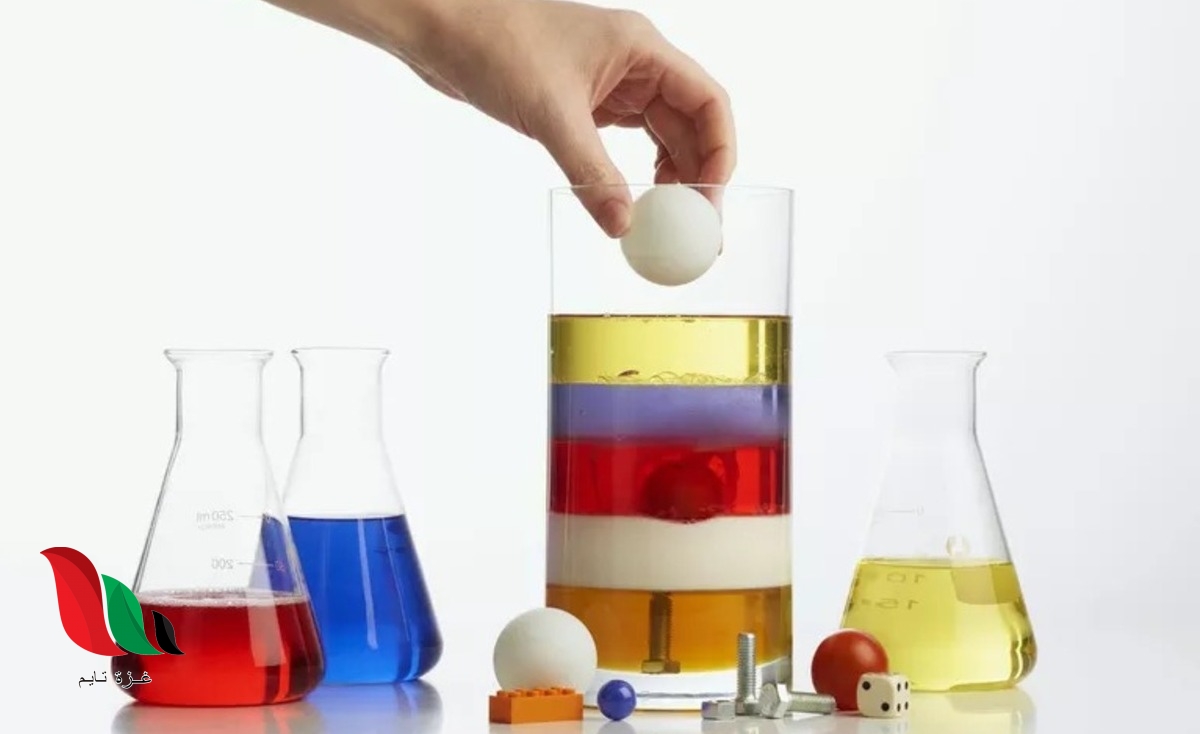 ما هي الخاصية التي تحدد إمكانية غمر جسم صلب في سائل