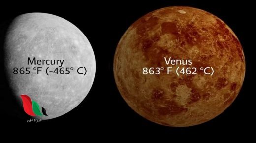 اي مما يلي يفسر ارتفاع درجة حرارة سطح كوكب الزهرة