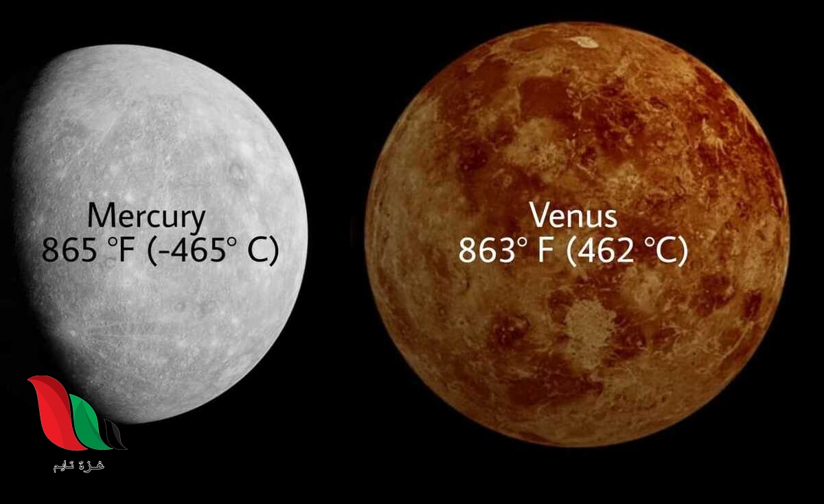 اي مما يلي يفسر ارتفاع درجة حرارة سطح كوكب الزهرة