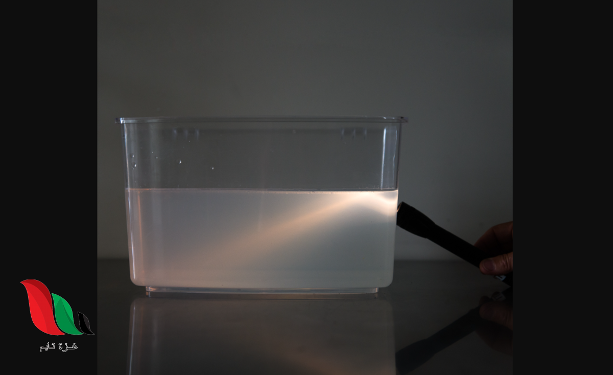 عند انتقال الضوء من الزجاج إلى الماء فإنه ينحرف مبتعداً عن العمود المقام