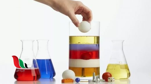 ما هي الخاصية التي تحدد إمكانية غمر جسم صلب في سائل