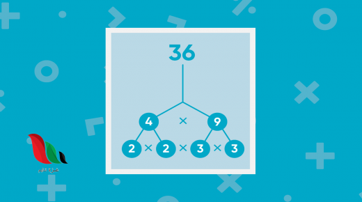 يحلل العدد الي عوامله الأولية ٤٥٠ الى