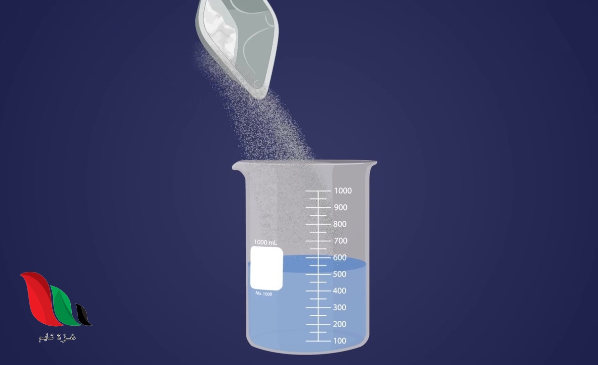 حل سؤال تذوب بعض المواد المذابة بكمية أكبر عندما تقل درجة حرارة السائل المذيب