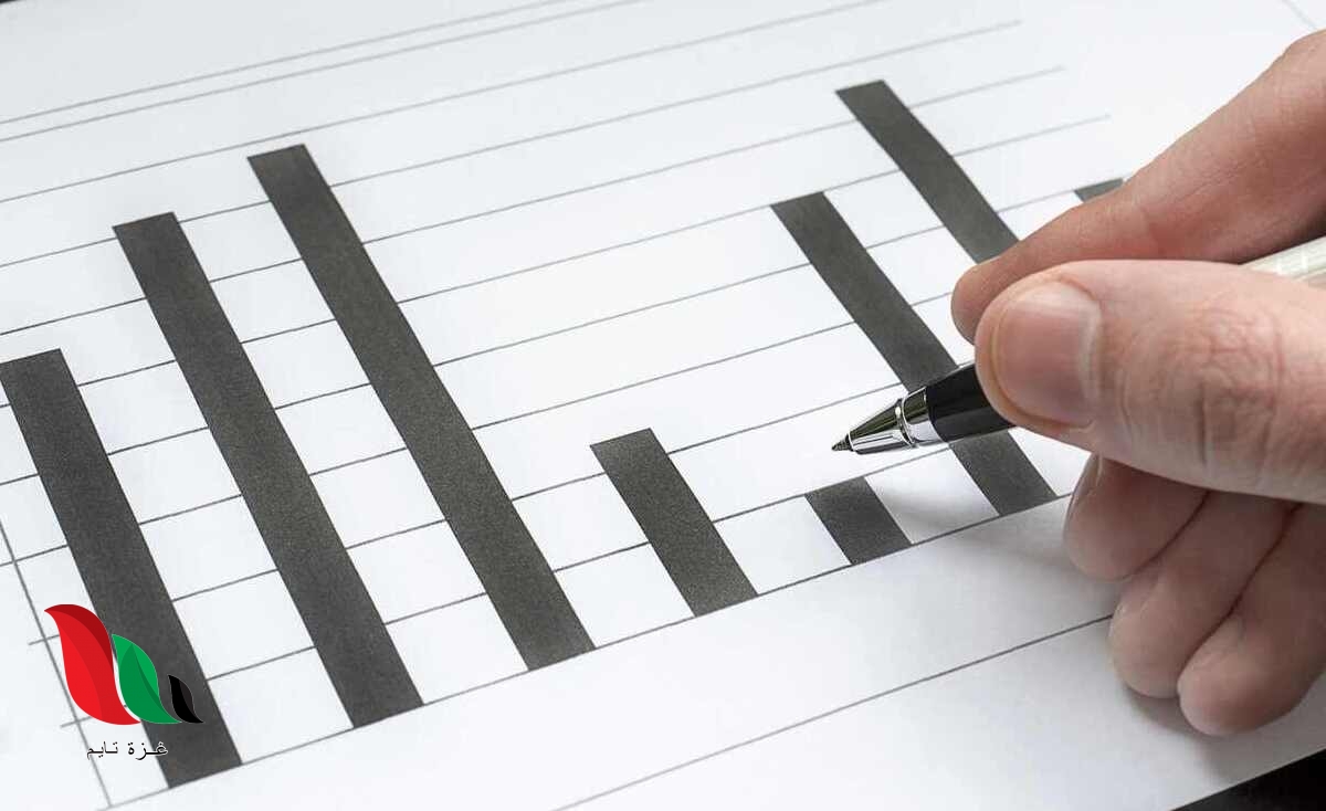 اذا كان الوسط الهندسي للعددين الموجبين أ ب هو