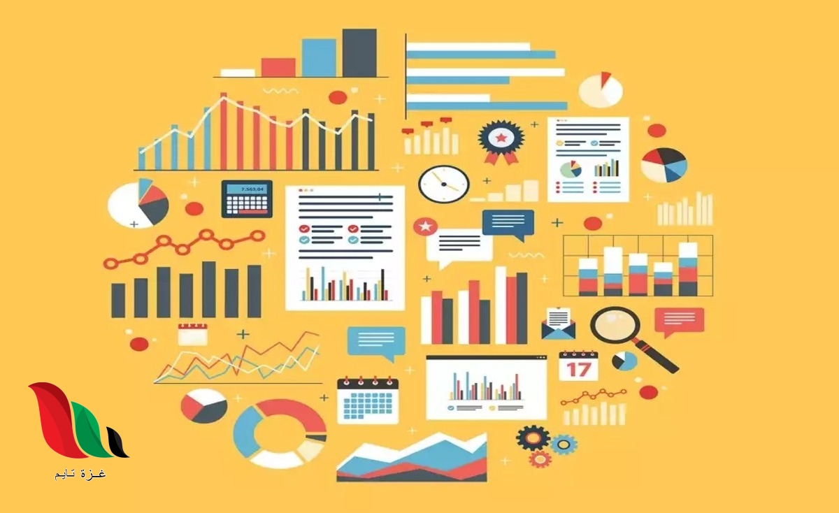 المتوسط الحسابي للبيانات الممثلة في الشكل التالي يساوي بيت العلم