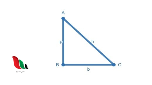 تصف نظرية فيثا غورس العلاقة بين طولي الساقين والوتر في المثلث المنفرج الزاوية