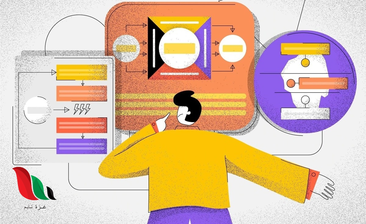 هي عملية اتصال غير شخصي من خلال وسائل الاتصال المختلفه لتوصيل المعلومات التي تؤثر في المستهلك وتحثه