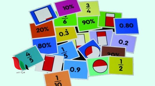 أراد عمر إعادة تدريج خط الأعداد التالي باستعمال الكسور العشرية