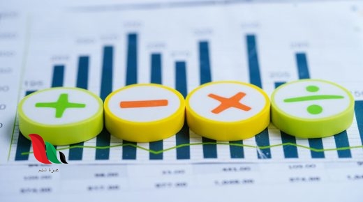 كيف يمكنك ان تستخدم الرقم 4 ثمانيه مرات للحصول على العدد 500 باستخدام عمليه الجمع فقط