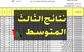 رابط الاستعلام عن نتائج الثالث متوسط عبر موقع نتائجنا