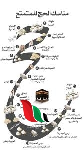 صفة حج القارن بالتفصيل