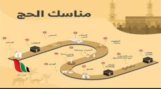 شرح مناسك الحج بطريقة مبسطة pdf