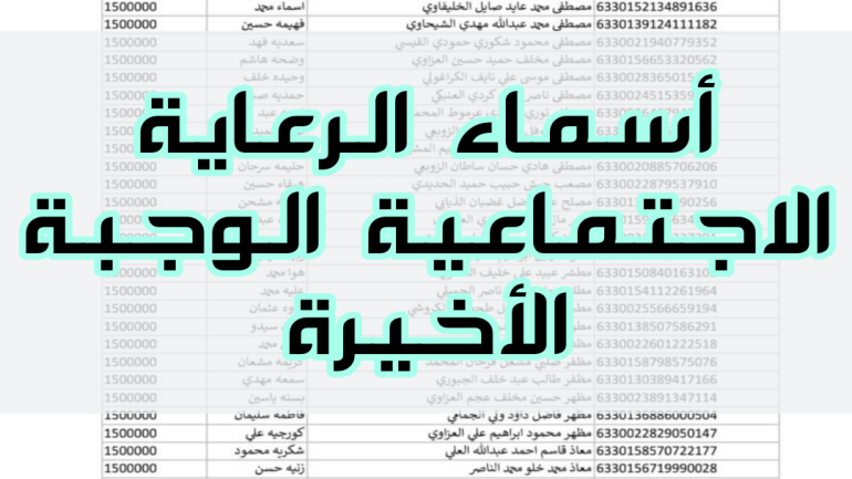 منصة مظلتي اسماء الرعاية الاجتماعية 2024 الوجبة الاخيرة