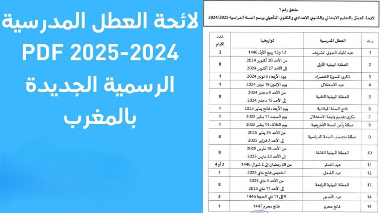 لائحة العطل 2024 2025 بالمغرب