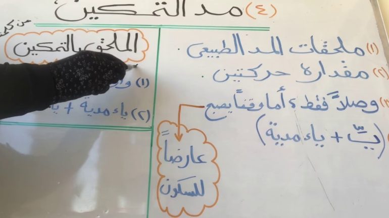 ما المقصود بمد التمكين ؟