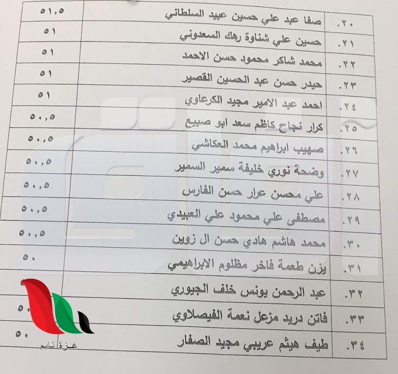 1 2 - غزة تايم - Gaza Time