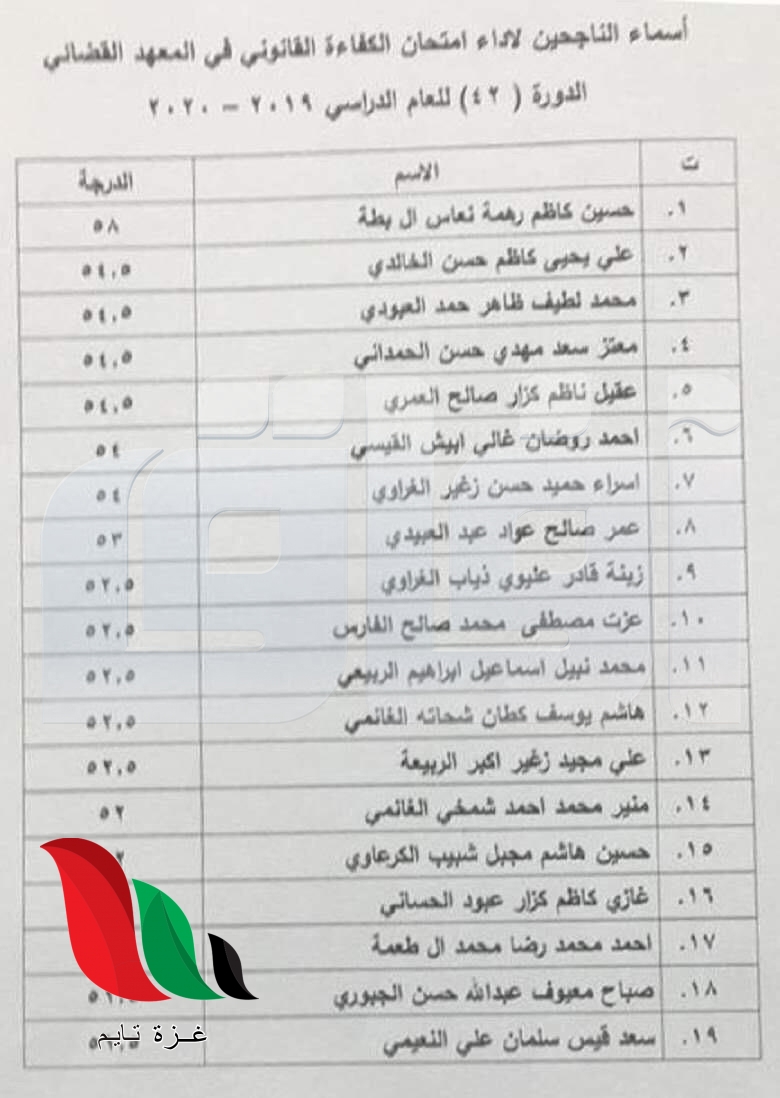 2 1 - غزة تايم - Gaza Time