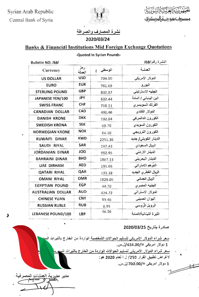 90269018 536903653494204 3357093262010613760 o - غزة تايم - Gaza Time