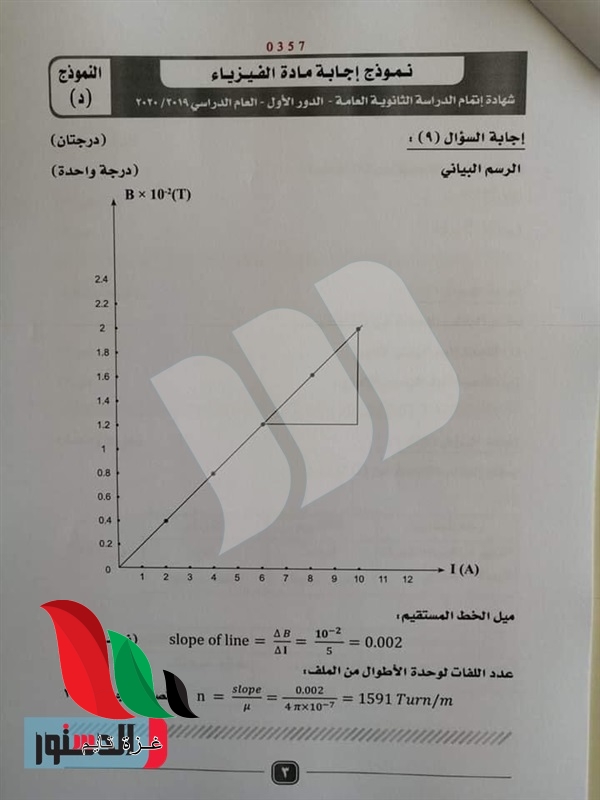 007 - غزة تايم - Gaza Time