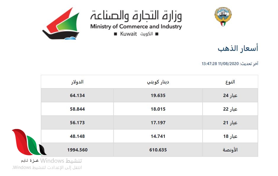 الذهب في الكويت - غزة تايم - Gaza Time