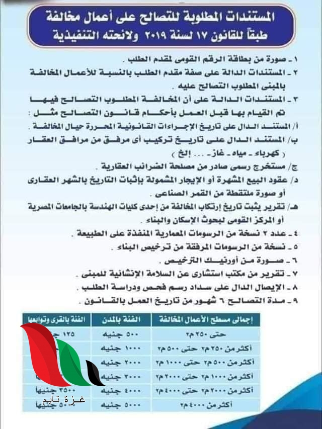 11 - غزة تايم - Gaza Time
