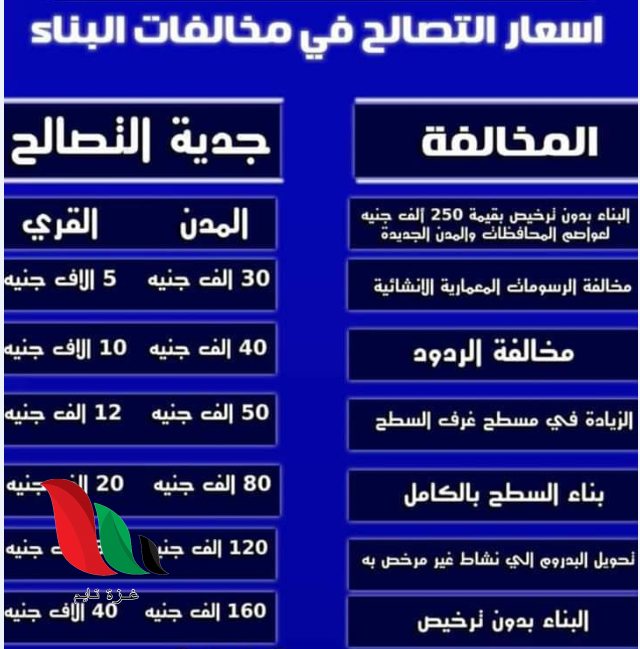 111 - غزة تايم - Gaza Time