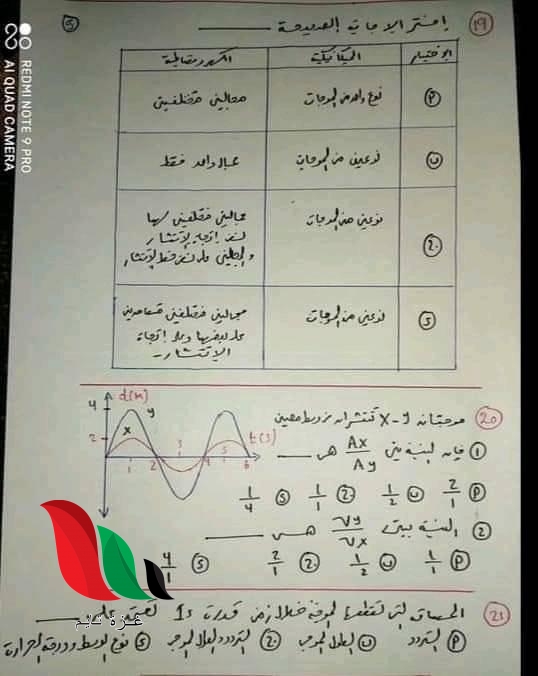 1 1 - غزة تايم - Gaza Time