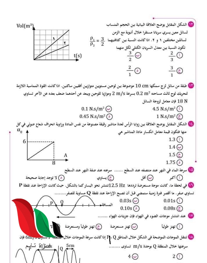 2 1 - غزة تايم - Gaza Time