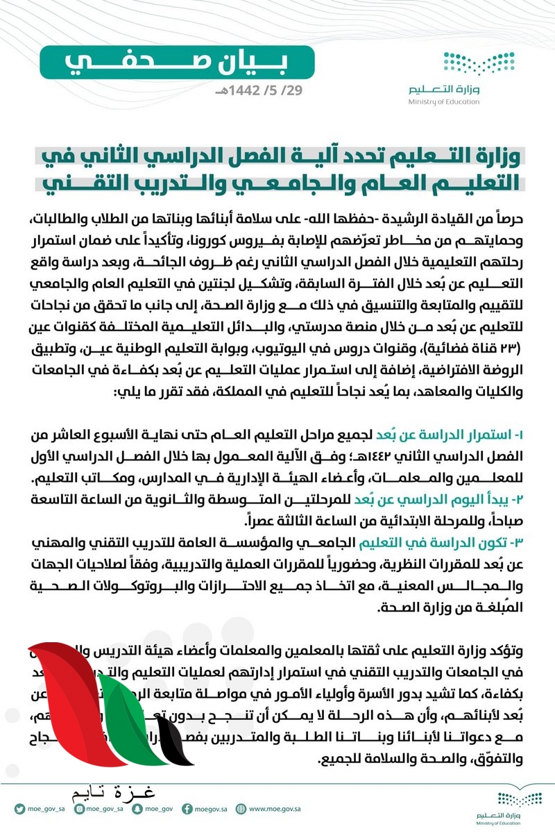 2 - غزة تايم - Gaza Time